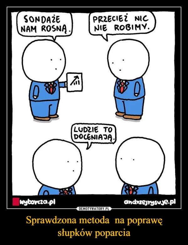 Sprawdzona metoda na poprawę słupków poparcia