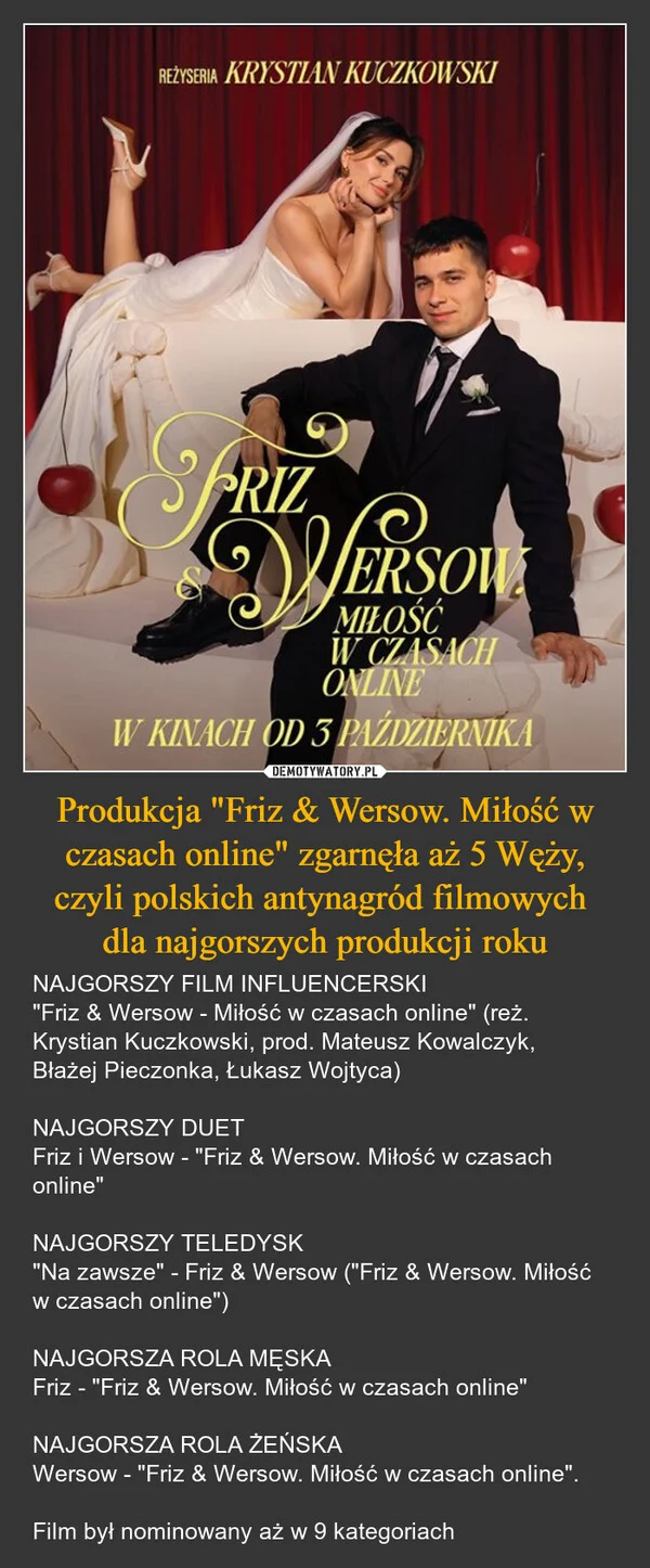 
    Produkcja 