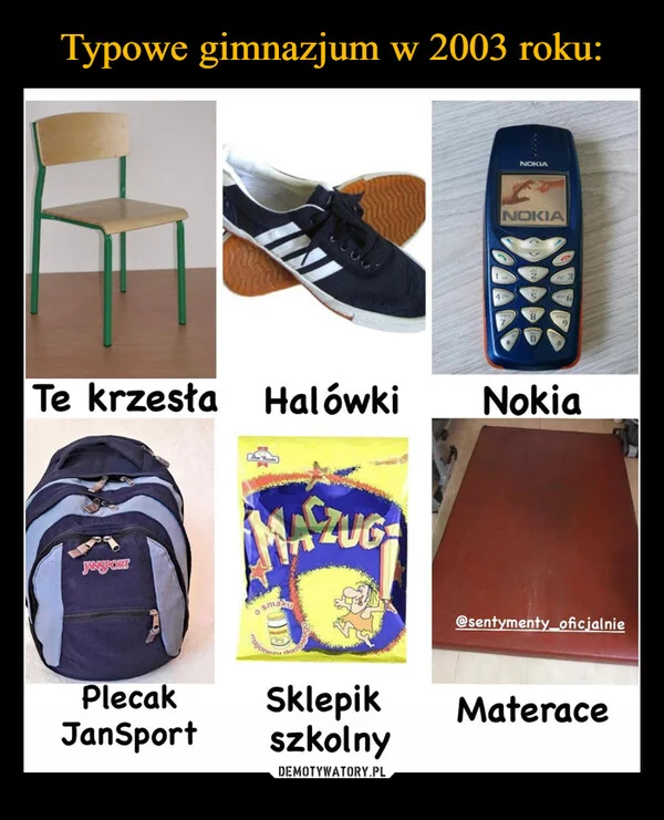 Typowe gimnazjum w 2003 roku: