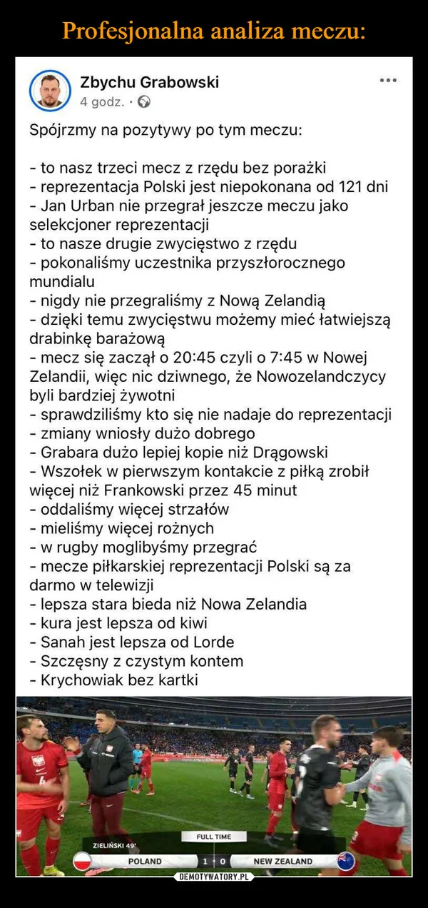 Profesjonalna analiza meczu: