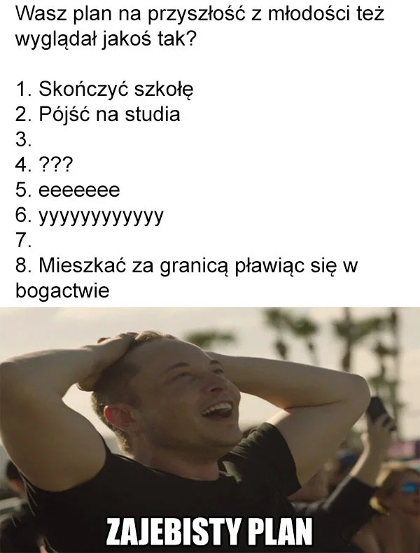 Plany takie są