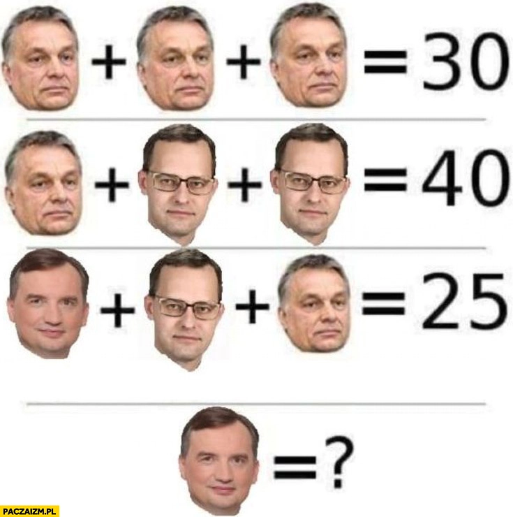 
    Równanie Orban Romanowski Ziobro zero