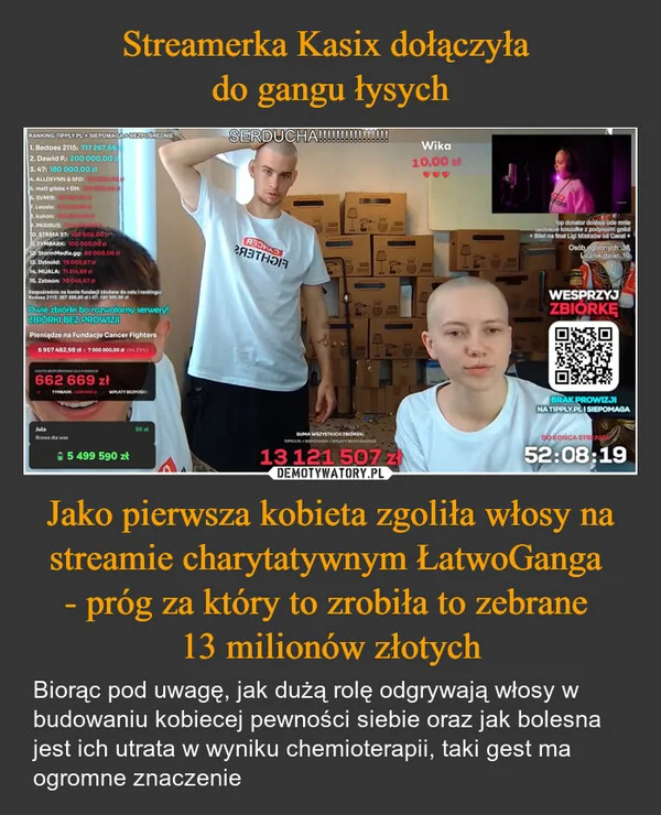 
    Streamerka Kasix dołączyła do gangu łysych Jako pierwsza kobieta zgoliła włosy na streamie charytatywnym ŁatwoGanga - próg za który to zrobiła to zebrane 13 milionów złotych