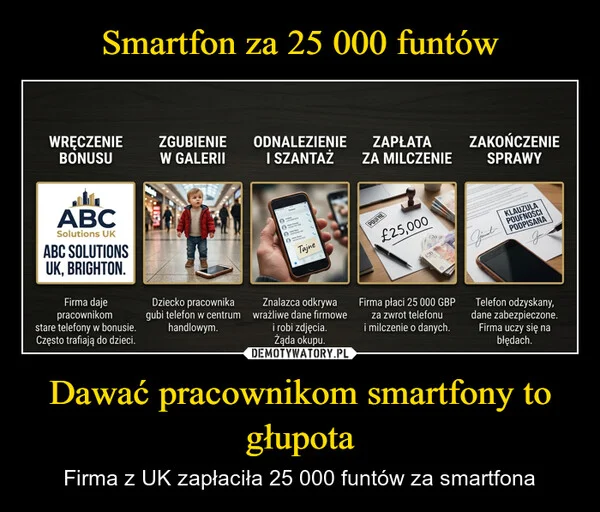 Smartfon za 25 000 funtów Dawać pracownikom smartfony to głupota