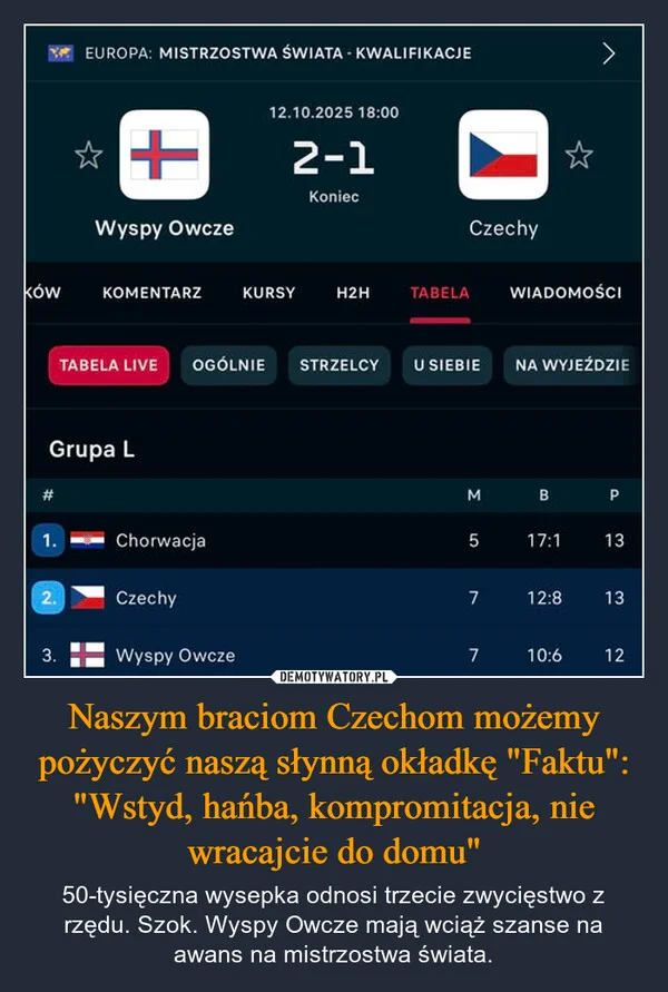 Naszym braciom Czechom możemy pożyczyć naszą słynną okładkę 