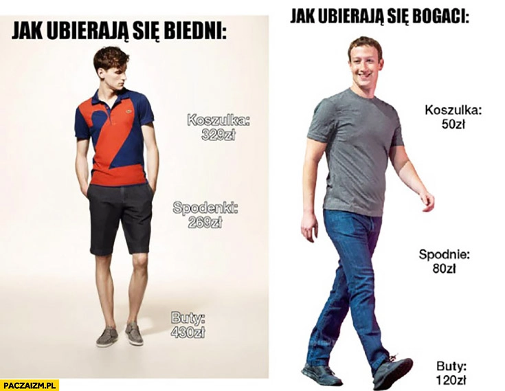 Jak ubierają się biedni vs jak ubierają się bogaci Mark Zuckerberg