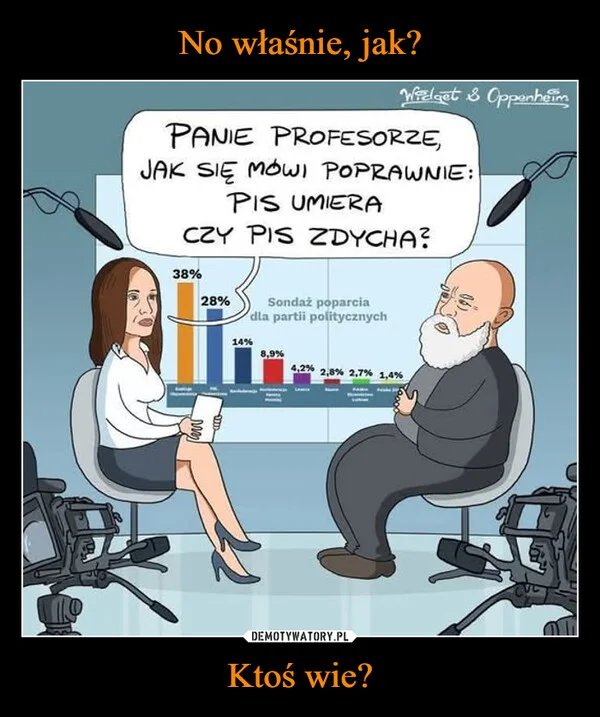No właśnie, jak? Ktoś wie?