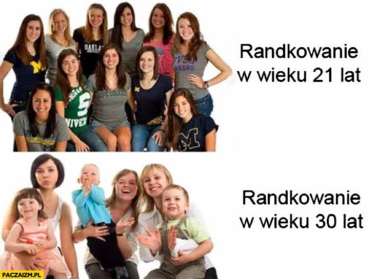 Randkowanie w wieku 21 lat vs w wieku 30 lat same matki z dziećmi