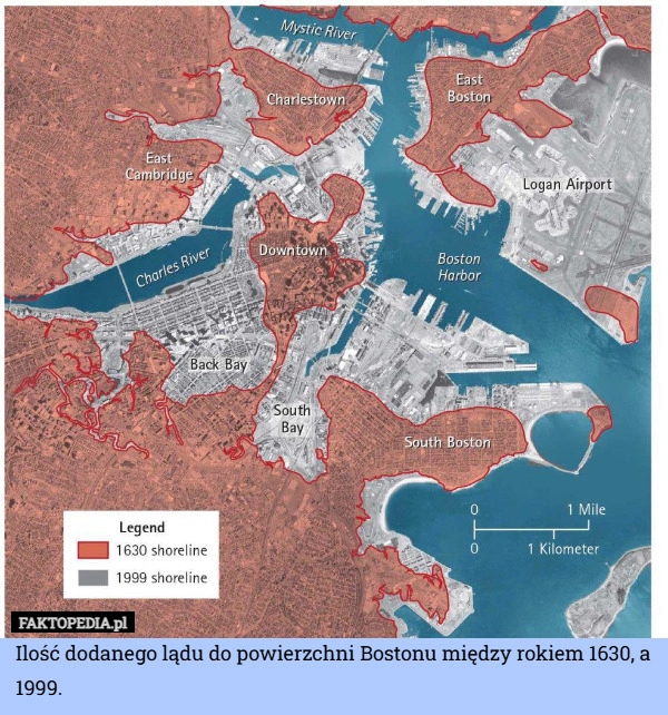 Ilość dodanego lądu do powierzchni Bostonu między rokiem 1630, a 1999.