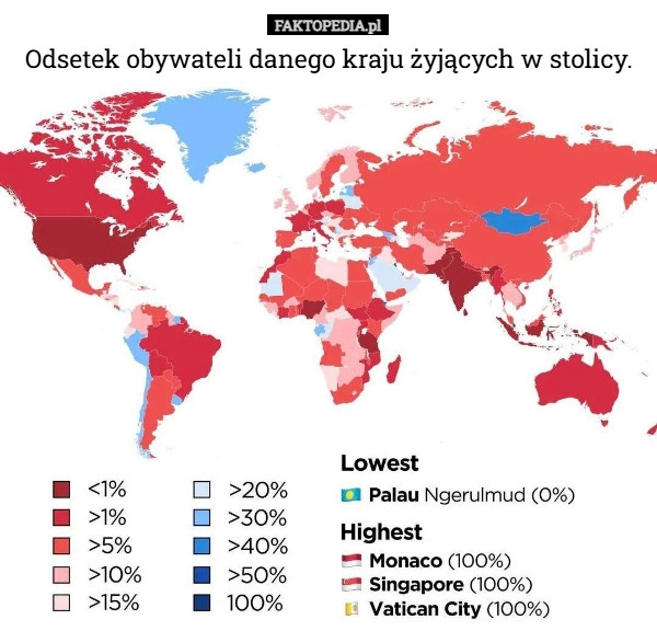 Odsetek obywateli danego kraju żyjących w stolicy.