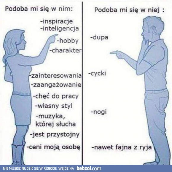 Co nam się w sobie podoba?