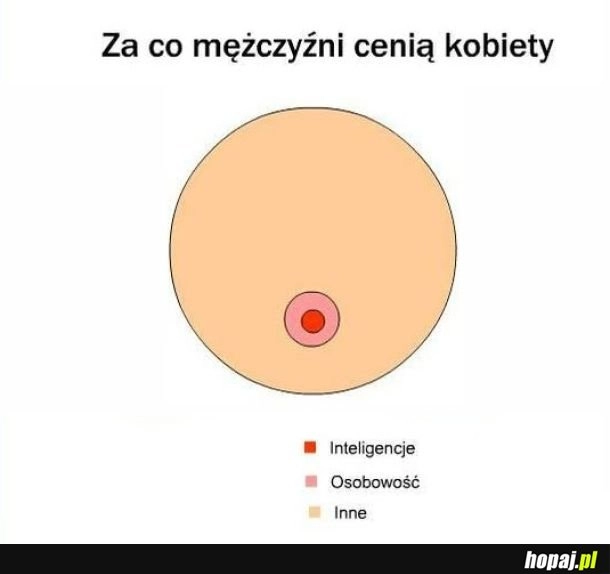 
    Nawet x