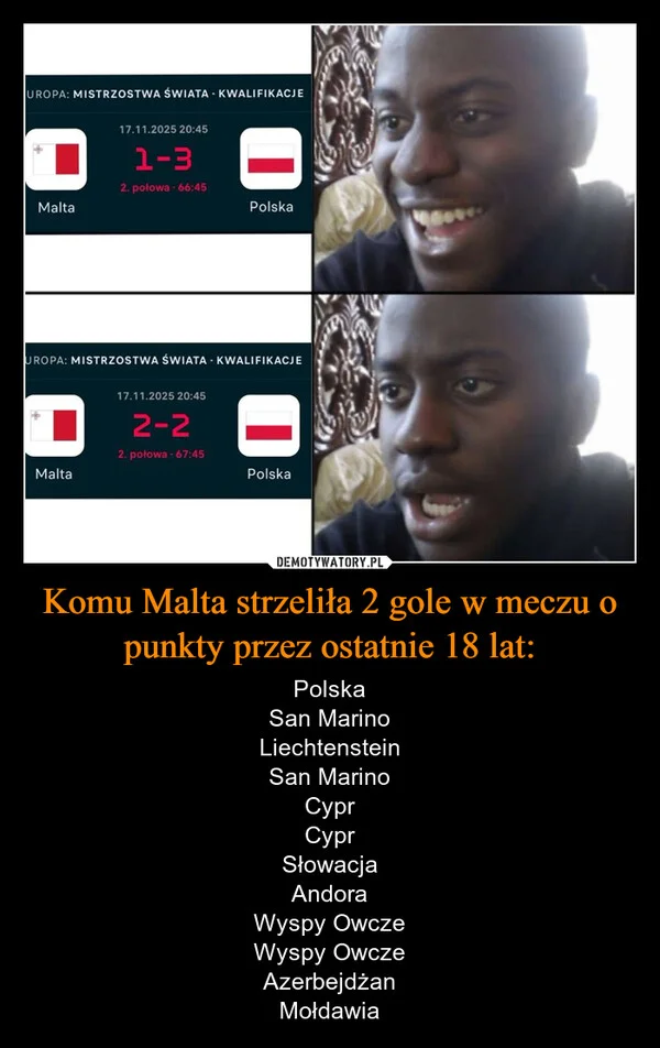 Komu Malta strzeliła 2 gole w meczu o punkty przez ostatnie 18 lat: