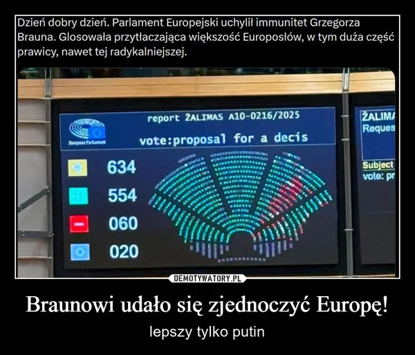 Braunowi udało się zjednoczyć Europę!