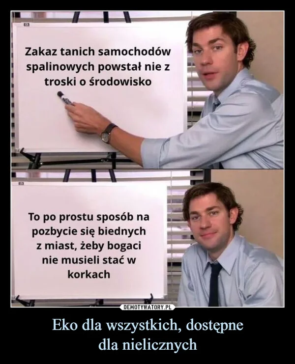 Eko dla wszystkich, dostępne dla nielicznych