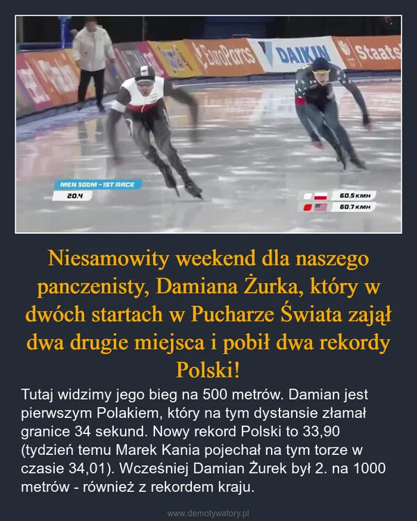 Niesamowity weekend dla naszego panczenisty, Damiana Żurka, który w dwóch startach w Pucharze Świata zajął dwa drugie miejsca i pobił dwa rekordy Polski!