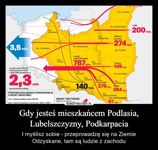 Gdy jesteś mieszkańcem Podlasia, Lubelszczyzny, Podkarpacia