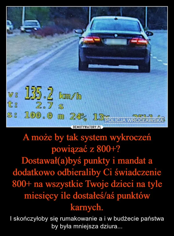 A może by tak system wykroczeń powiązać z 800+? Dostawał(a)byś punkty i mandat a dodatkowo odbieraliby Ci świadczenie 800+ na wszystkie Twoje dzieci na tyle miesięcy ile dostałeś/aś punktów karnych.