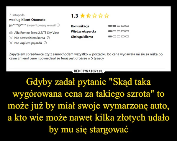 Gdyby zadał pytanie 