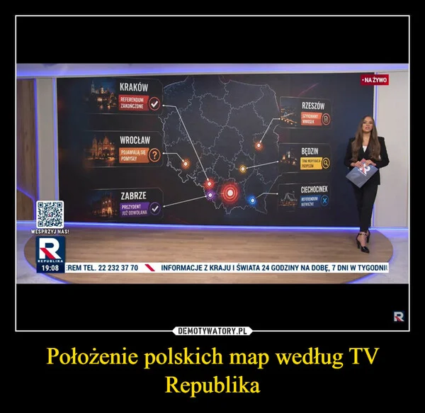 
    Położenie polskich map według TV Republika