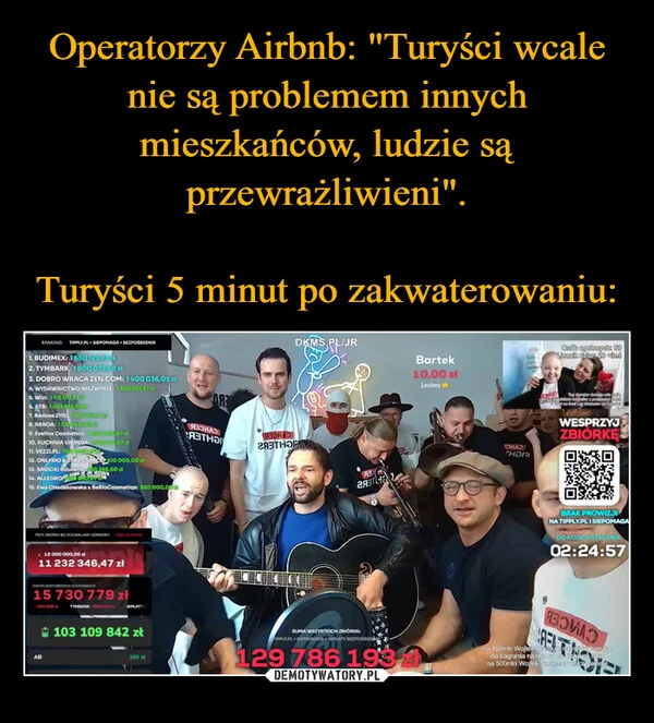 
    Operatorzy Airbnb: 