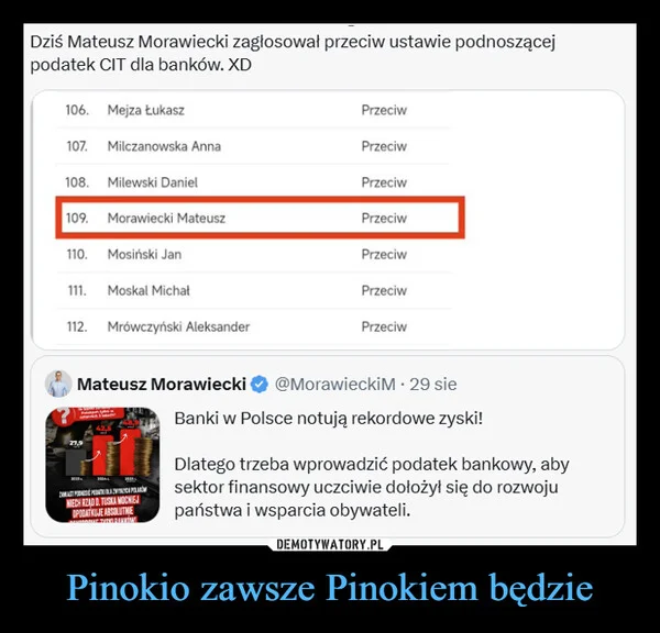 Pinokio zawsze Pinokiem będzie
