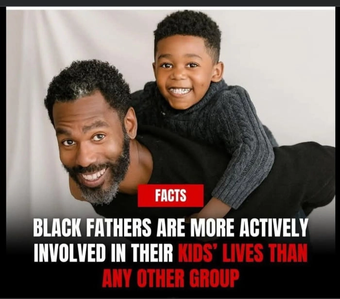 According to recent study...