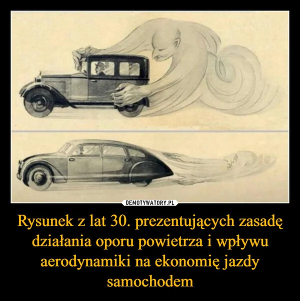 Rysunek z lat 30. prezentujących zasadę działania oporu powietrza i wpływu aerodynamiki na ekonomię jazdy samochodem