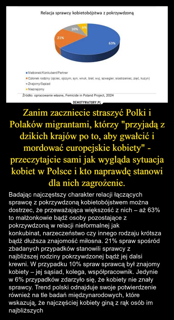 Zanim zaczniecie straszyć Polki i Polaków migrantami, którzy 
