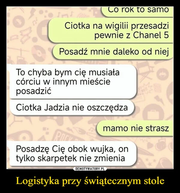 Logistyka przy świątecznym stole