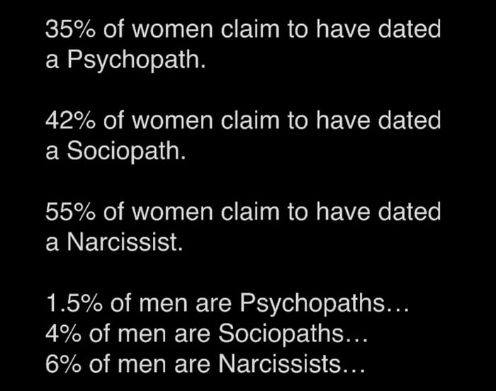 What’s the explanation?