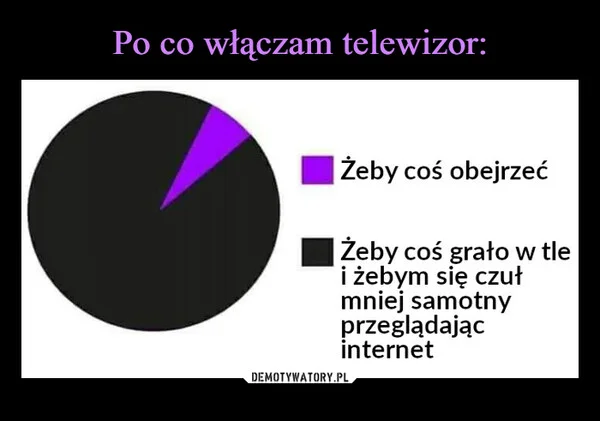 
    Po co włączam telewizor: