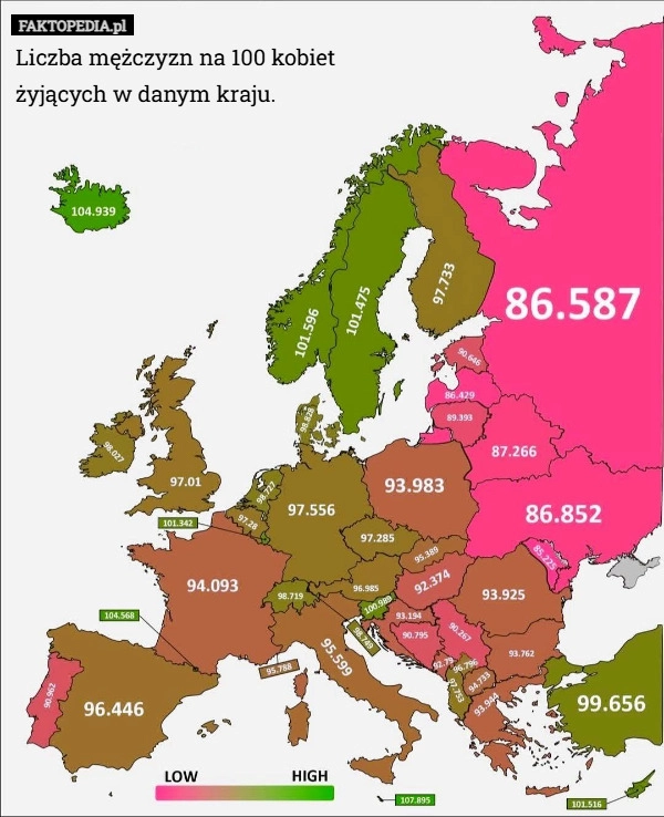 Liczba mężczyzn na 100 kobiet żyjących w danym kraju.