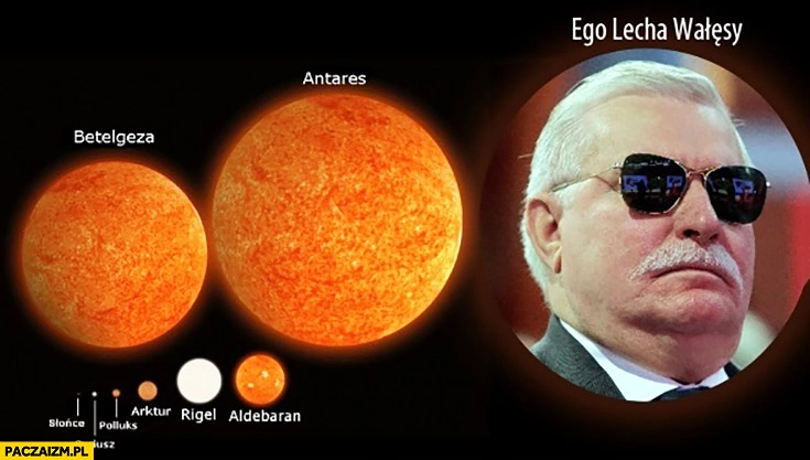 Słońce, Betelgeza, Antares, ego Lecha Wałęsy porównanie wielkości