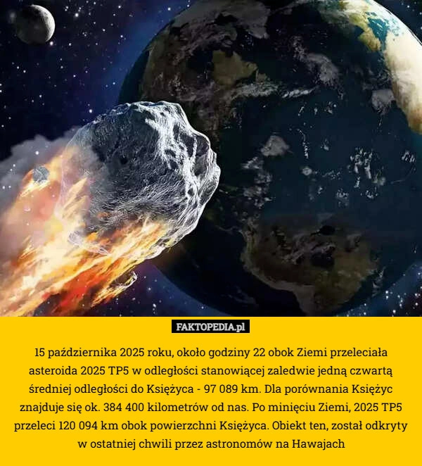 15 października 2025 roku, około godziny 22 obok Ziemi przeleciała asteroida