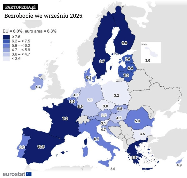 Bezrobocie we wrześniu 2025.