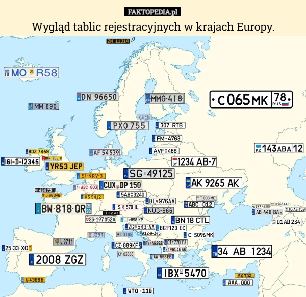 Wygląd tablic rejestracyjnych w krajach Europy.