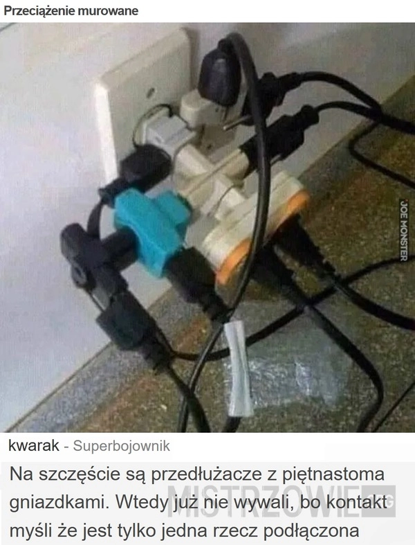 
    Przeciążenie murowane