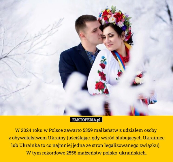  W 2024 roku w Polsce zawarto 5359 małżeństw z udziałem osoby 
z obywatelstwem