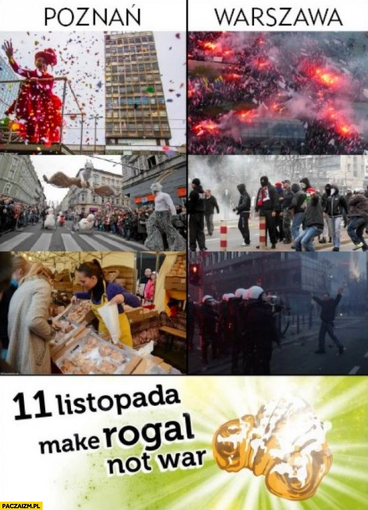 Poznań: rogale, Warszawa: Marsz Niepodległości 11 listopada make rogal not war